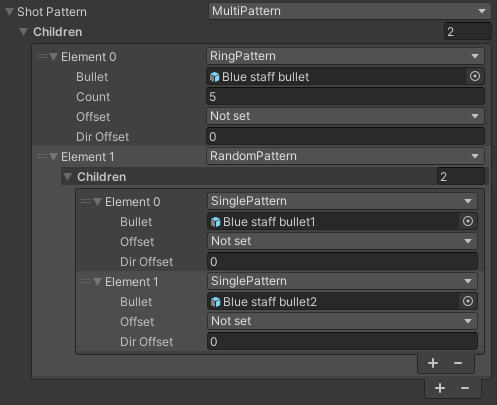 Example of a nested pattern